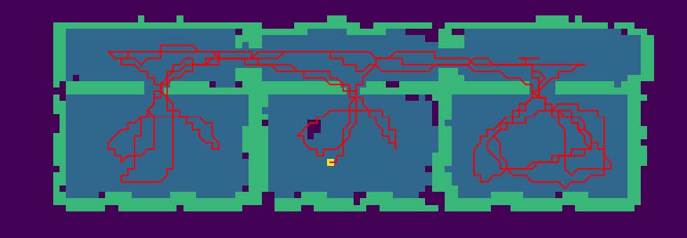 drone trajectory in a simulation environment
