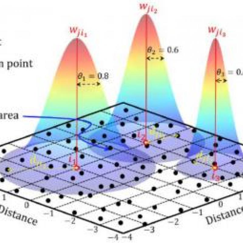 msc research topics in applied geophysics