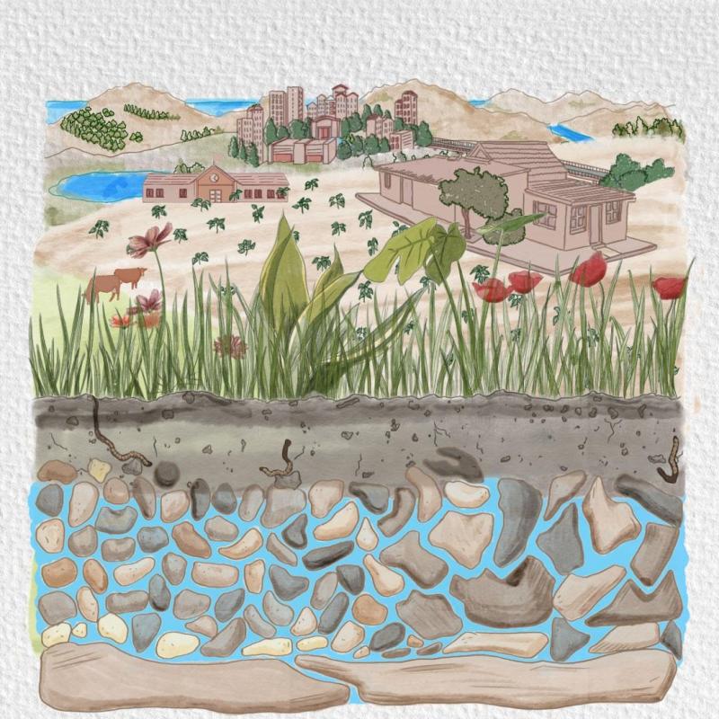 desertification-fish-pond | Earth day drawing, Painting art projects, Cute  panda wallpaper