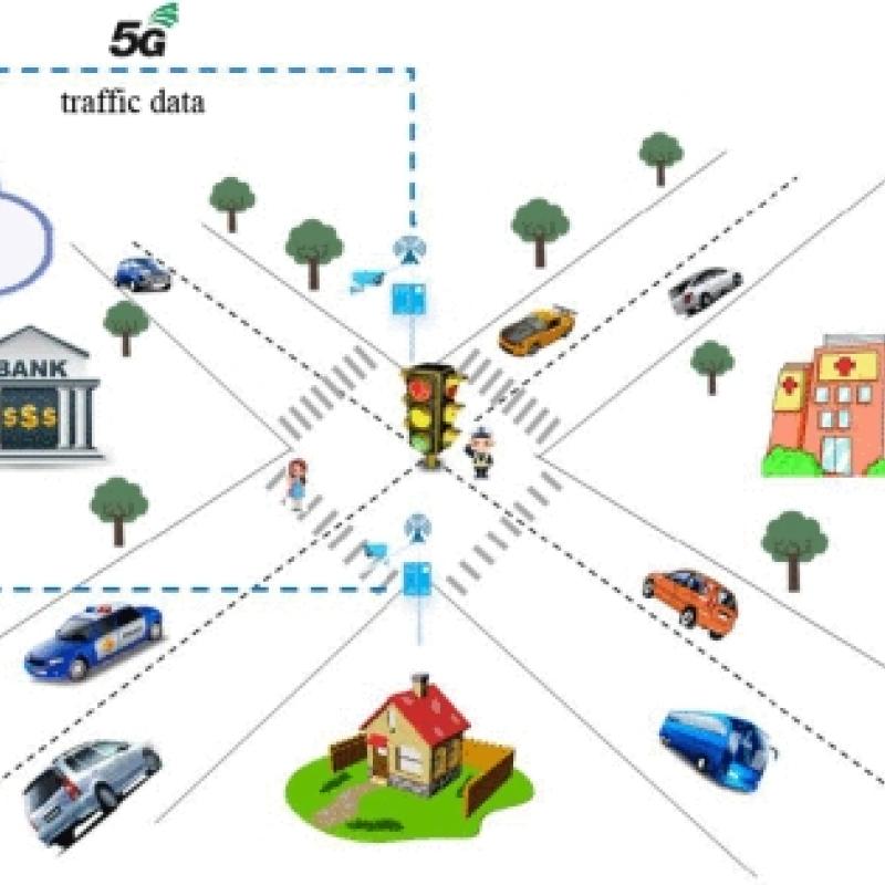 msc information technology thesis topics